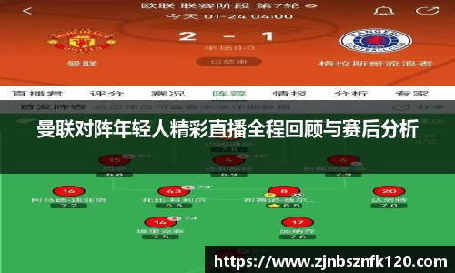 曼联对阵年轻人精彩直播全程回顾与赛后分析